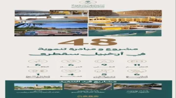 لقاء رسمي.. سفير السعودية يستعرض مشاريع التعليم في سقطرى